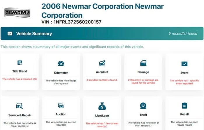 2006 Newmar Corp