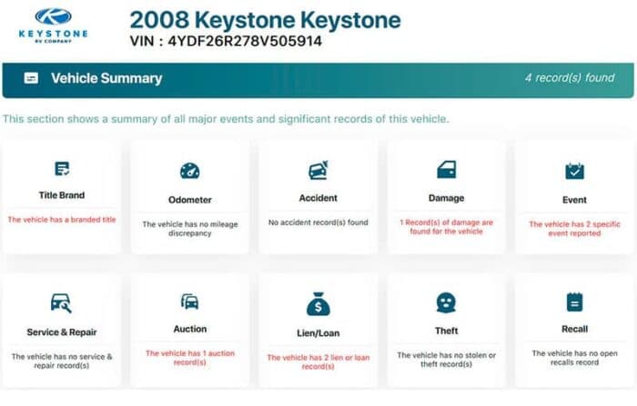 2008 Keystone