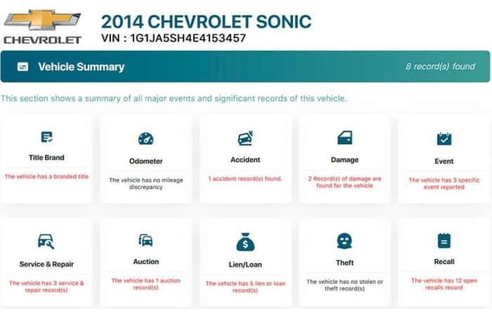 2014 Chevrolet Sonic