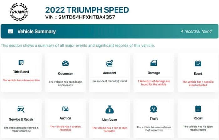 2022 Triumph Speed Twin