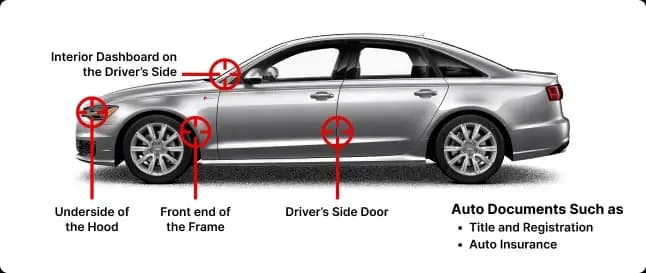 How Do I Find the VIN for My Vehicle?