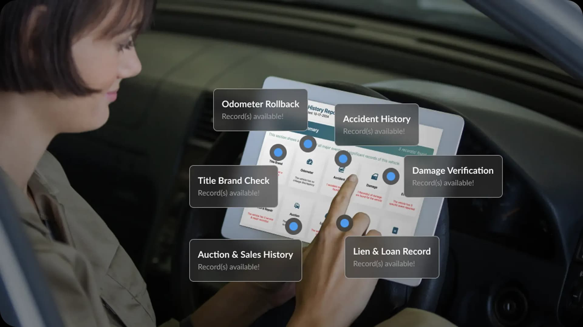 Vehicle History Report for Buyers