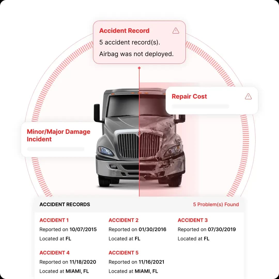 Check Accident History by VIN