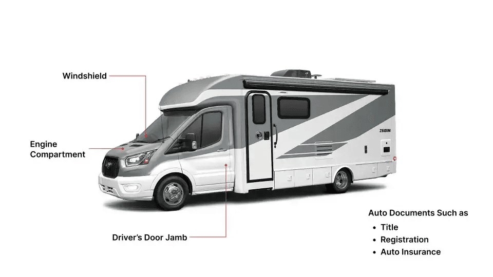 Photo of car-vin-location