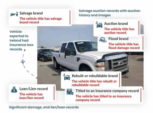 Report of VIN Check in Ireland with salvage, flood damage, auction, rebuilt title, insurance, and lien