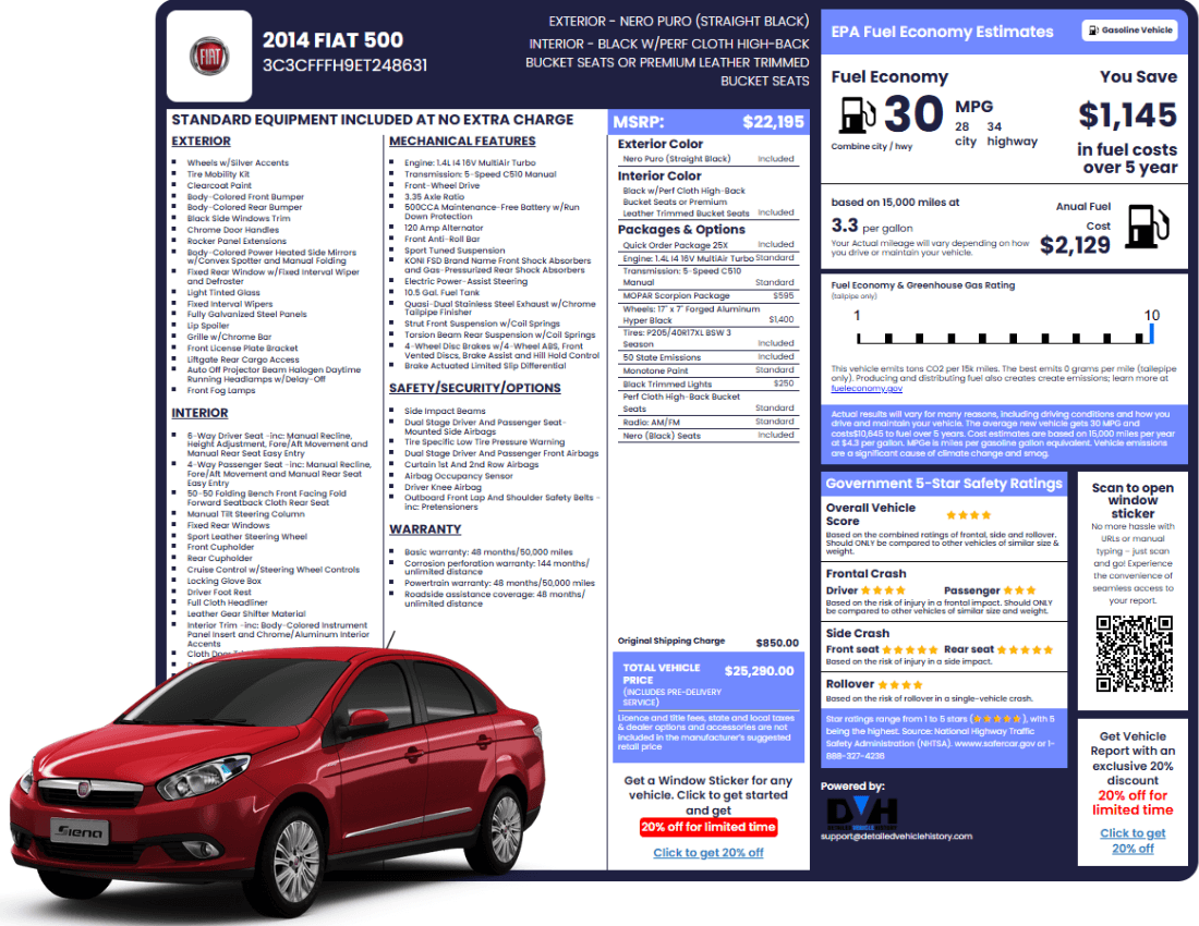 Photo of Fiat window sticker