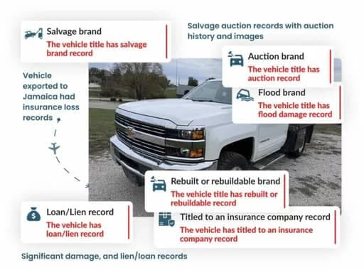 Jamaica chassis number check history report with salvage, flood damage, auction, rebuilt title, insurance, and lien records