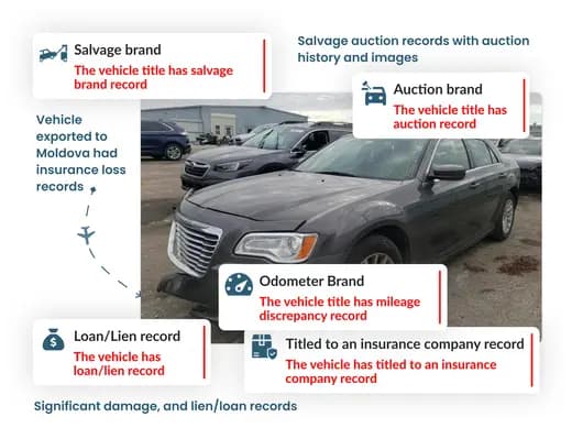 Photo of Run a VIN Check in Moldova