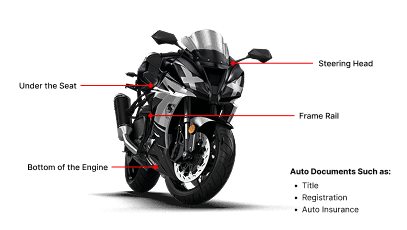 Photo of car-vin-location