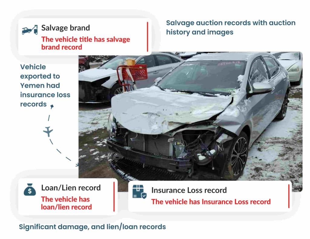 Photo of Yemen Vin Check