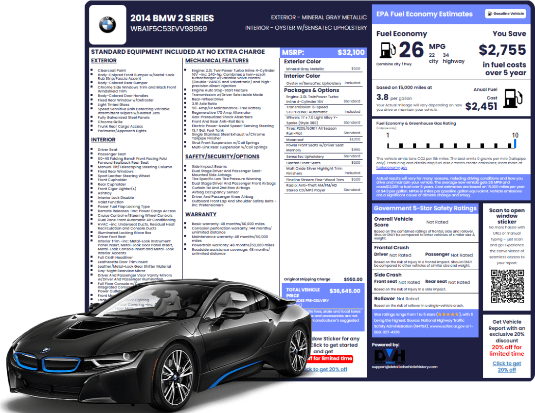 Photo of bmw sample window sticker