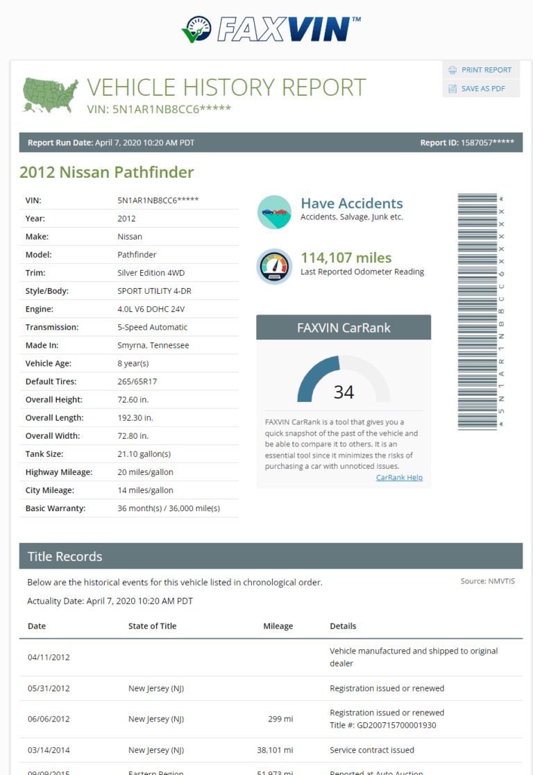 Photo of Fax VIN sample report pdf