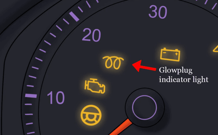 Photo of Glow Plug Indicator Light