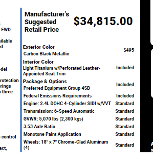 Photo of How to read a window sticker