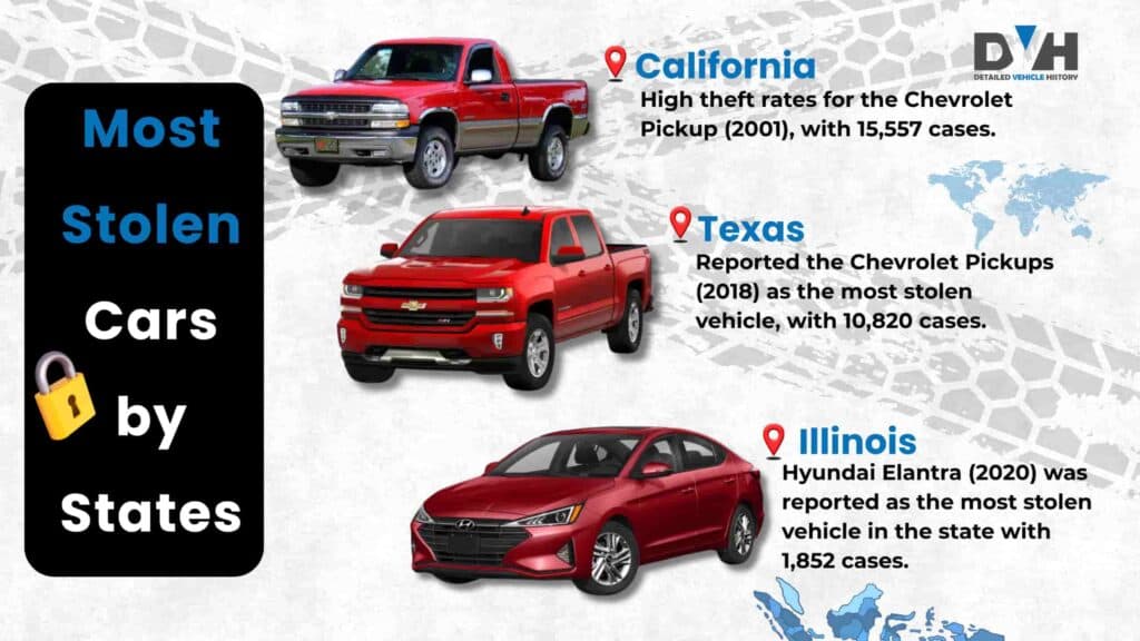 Photo of stolen car us