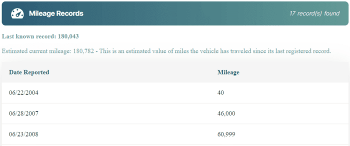 Photo of vehicle history report