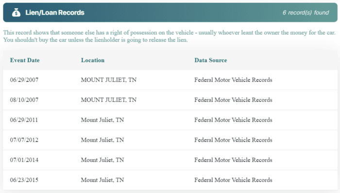 Photo of vehicle history report
