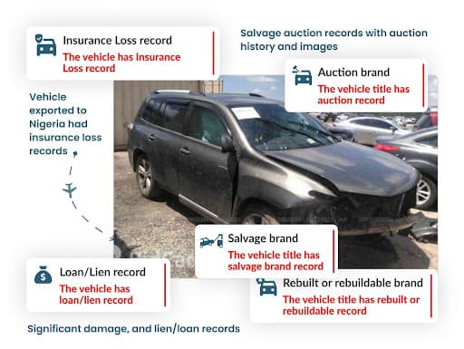 Photo of VIN Check report showing insurance loss, salvage, auction, and lien records for an imported vehicle