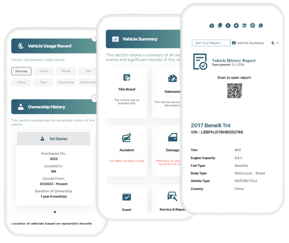 Photo of Benelli history report