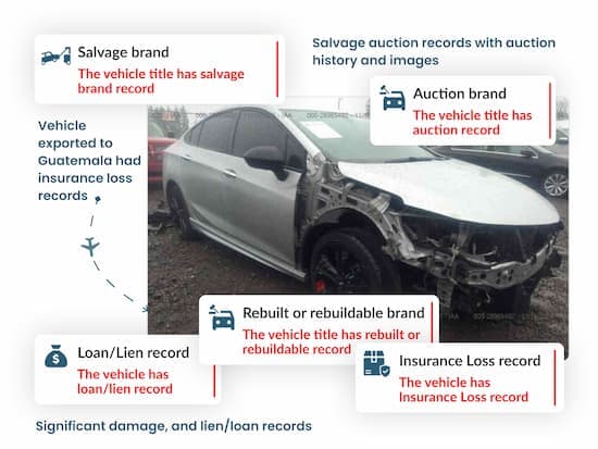 Photo of VIN Check Guatemala: Damaged vehicle with annotations for Salvage, Auction, Loan/Lien, Rebuilt, and Insurance Loss records.