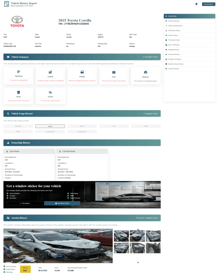 Photo of DVH Sample reports