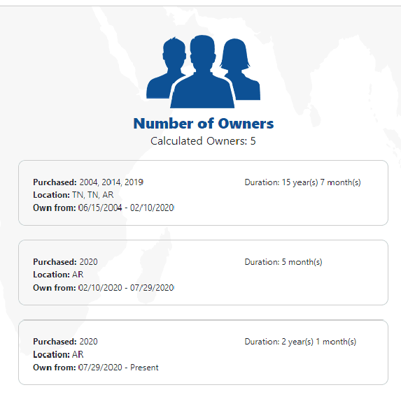 Photo of Does the VIN Number Show the Owner?