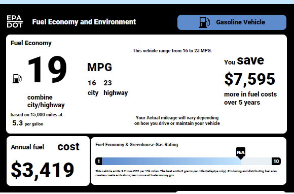 Photo of How to read a window sticker