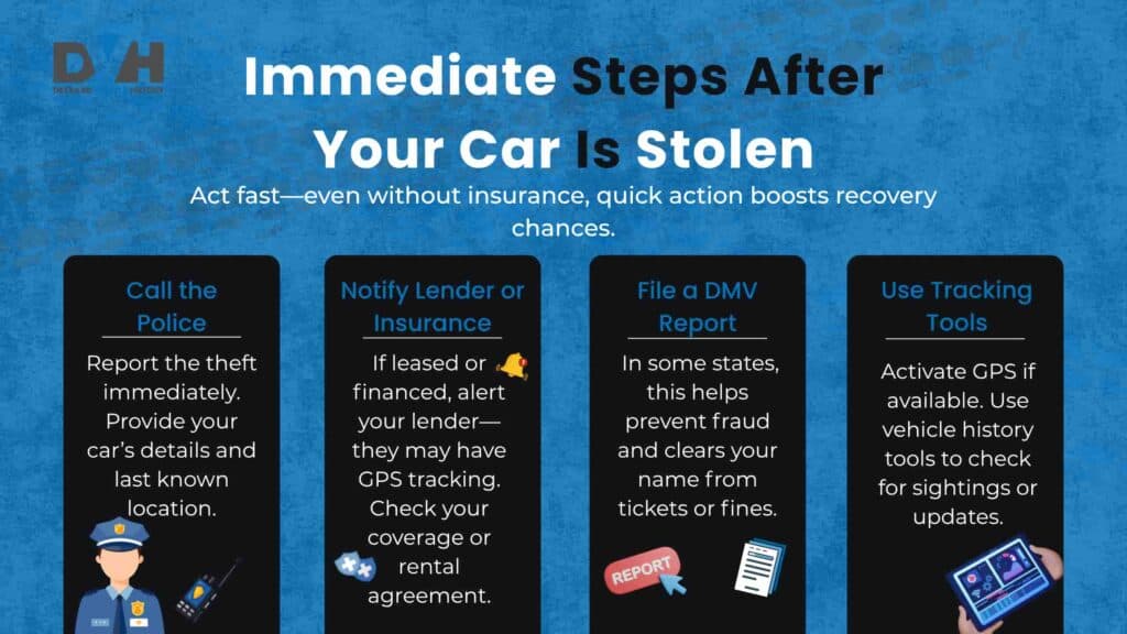 Photo of Immediate Steps After Your Car is Stolen