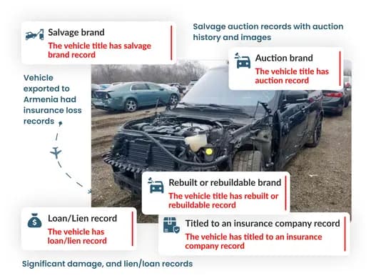 Photo of Armenia VIN Number Check