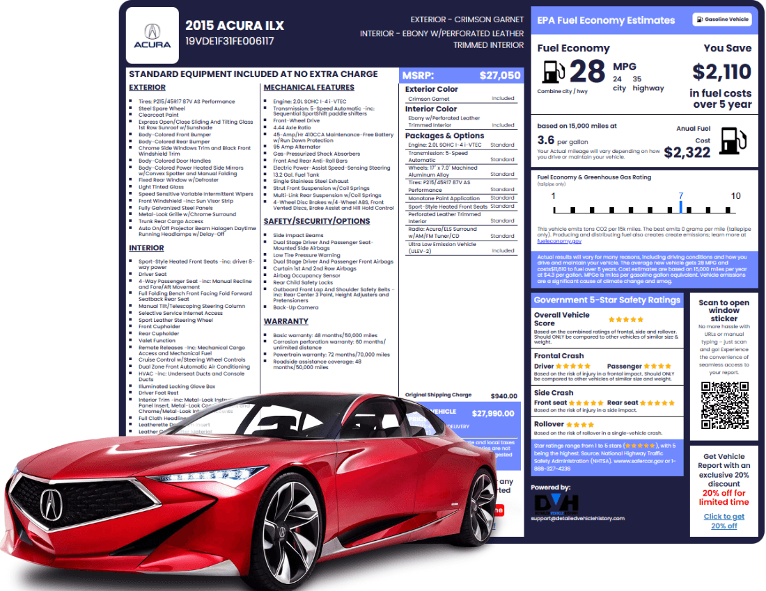 Photo of Acura Window sticker