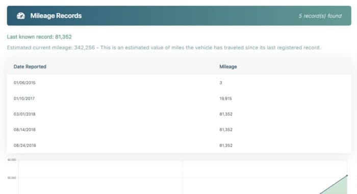 Photo of content-image