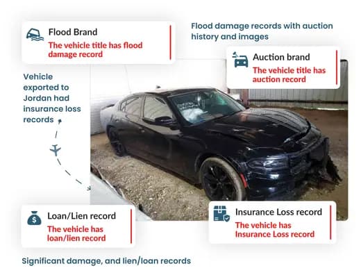Photo of jordan vin check—car in salvage bay with callouts for flood brand, auction, lien, and insurance loss records.