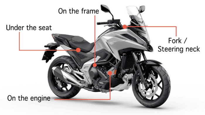 Photo of car-vin-location