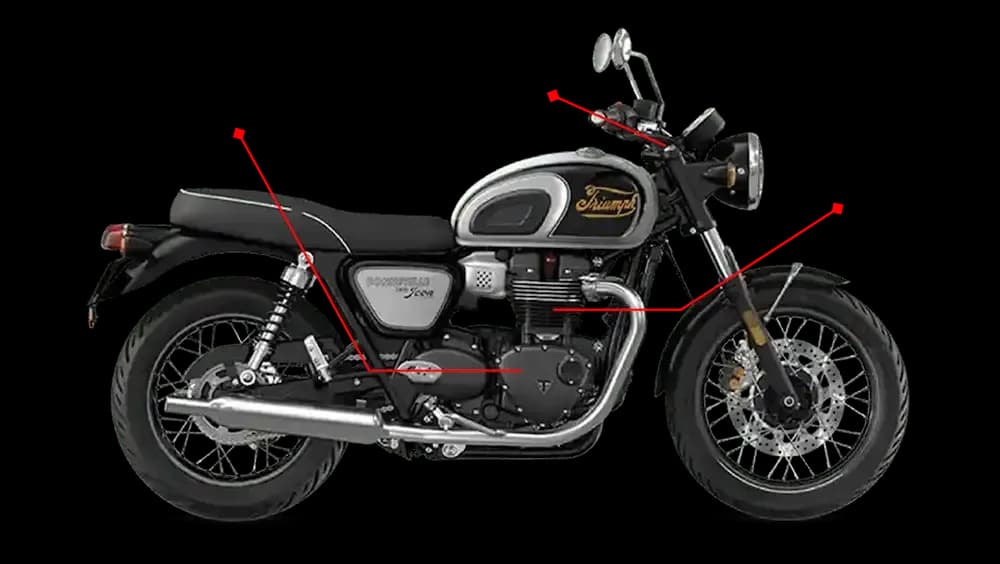 Triumph