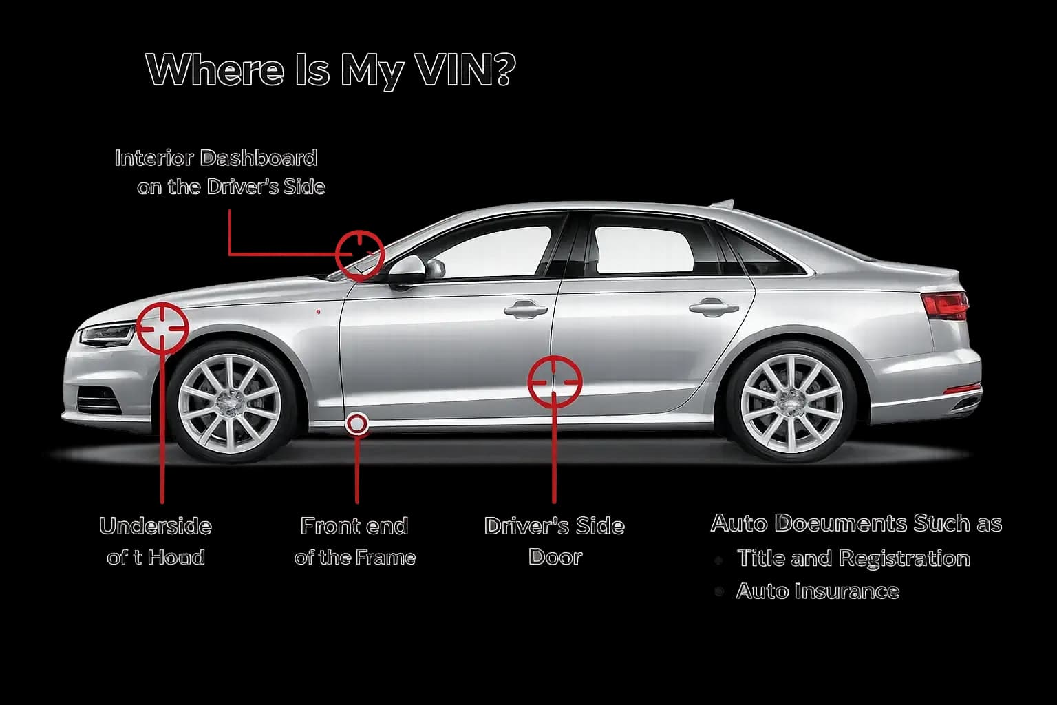 VIN location on car 
