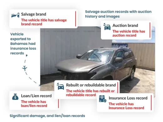 Photo of Bahamas VIN Number Lookup