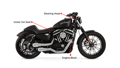 Photo of Harley Davidson VIN location