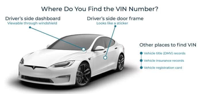 Photo of Where Can You Find a VIN on a Tesla Vehicle?