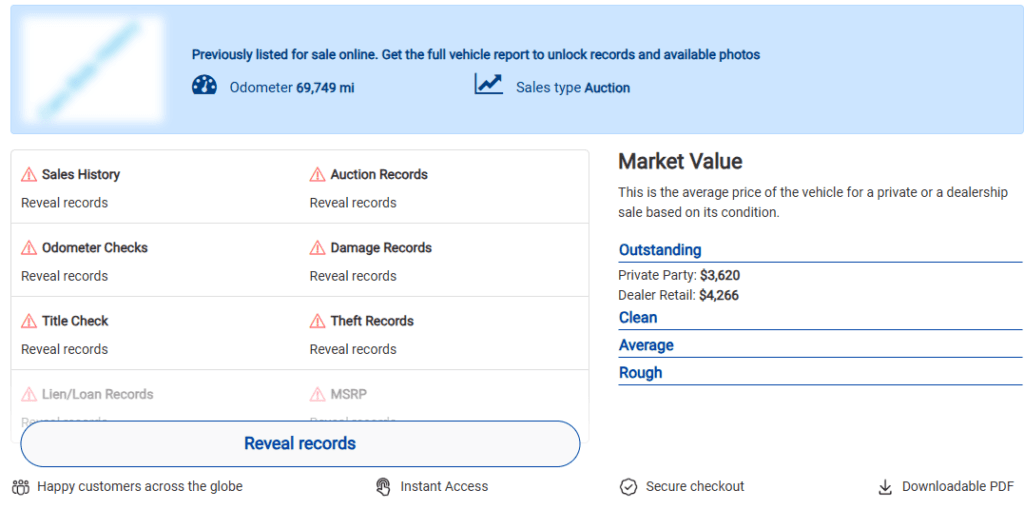 Photo of Free sample license plate lookup report