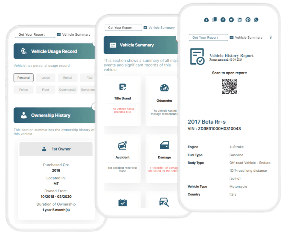 Photo of Beta Motorcycle history report