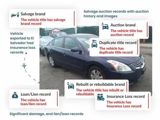 check VIN for car accident, title and damage