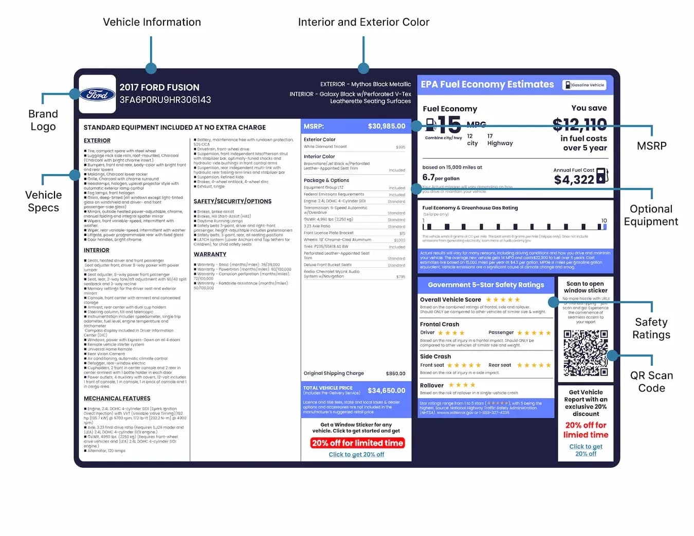 Window Sticker Options