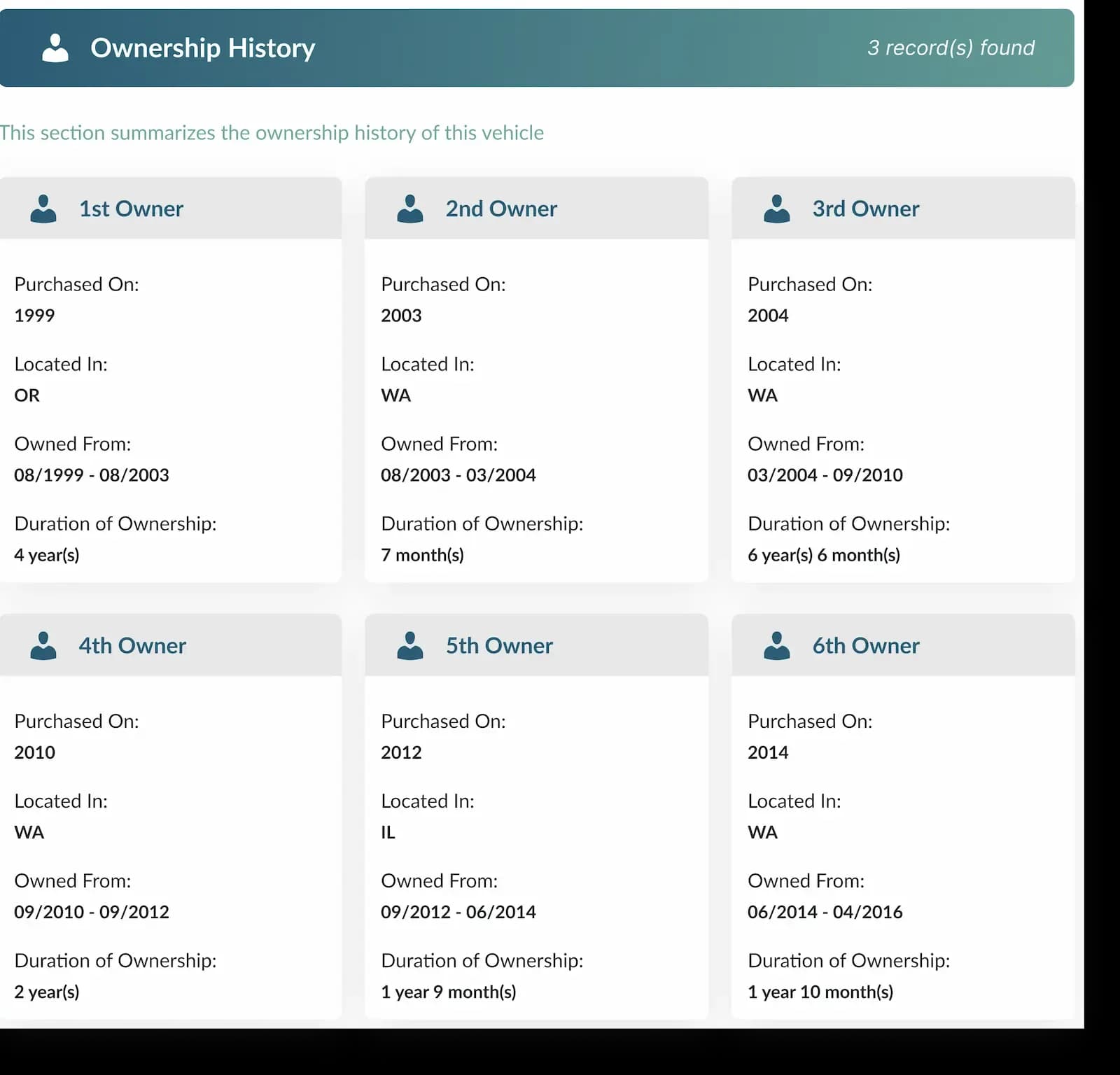 Limitations on Accessing VIN Owner Data