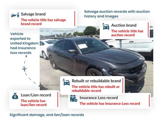 Photo of VIN Check UK: Damaged vehicle with Salvage, Auction, Loan/Lien, Rebuilt, and Insurance Loss records.