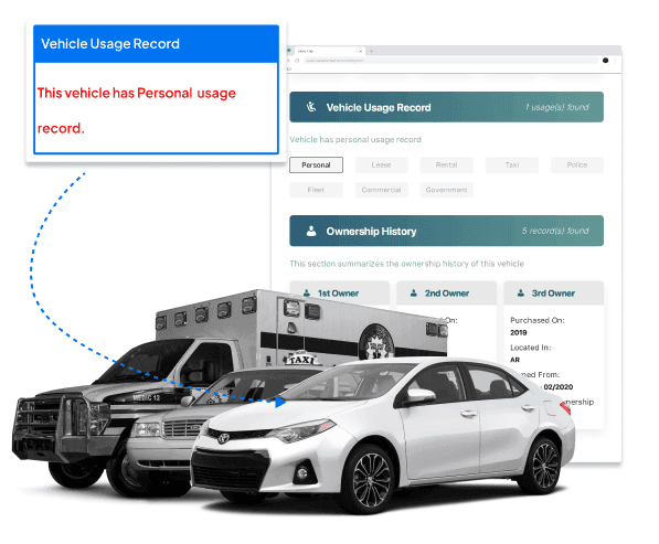 Photo of vehicle-usage-records-sample-report