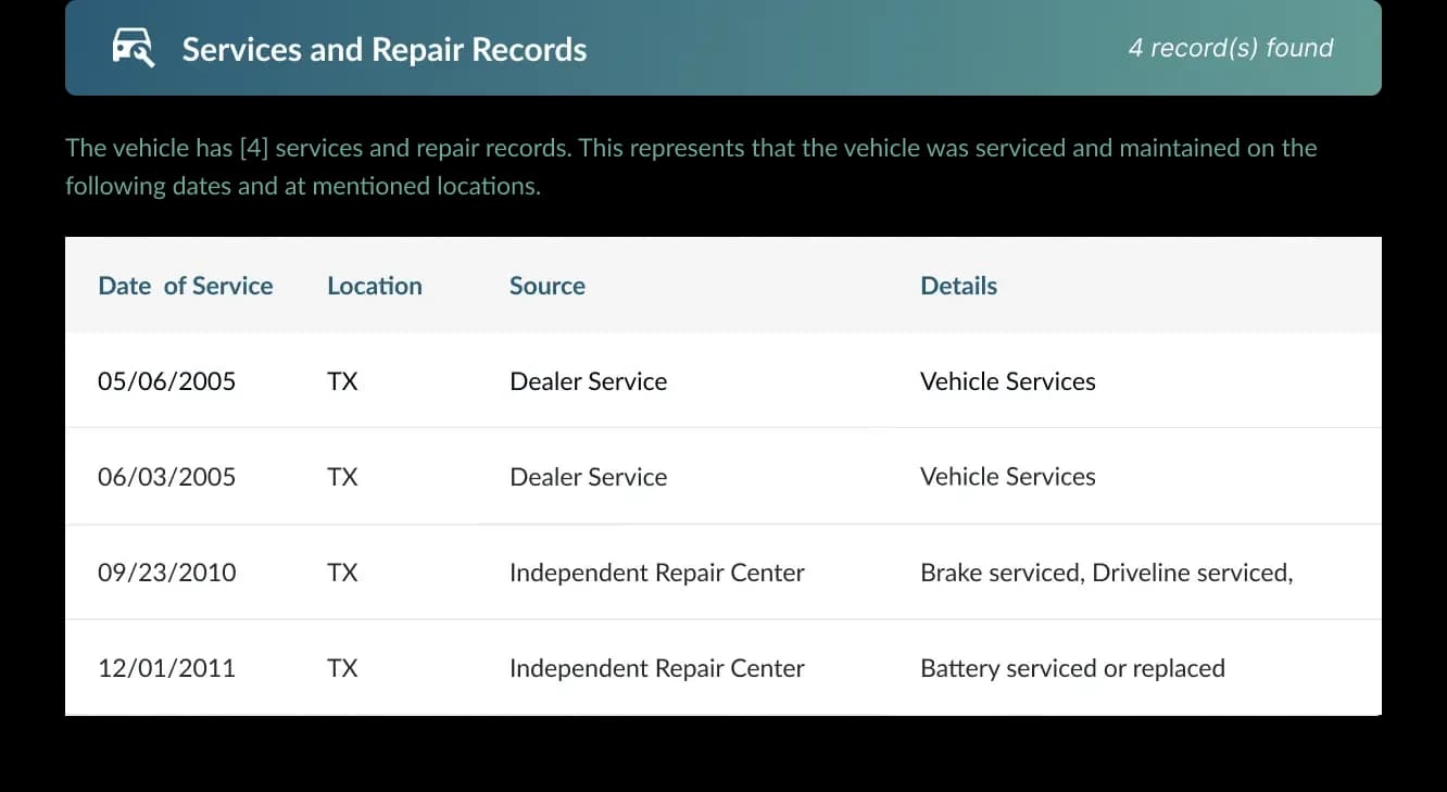 What is Included in a Vehicle Service History by VIN Report?