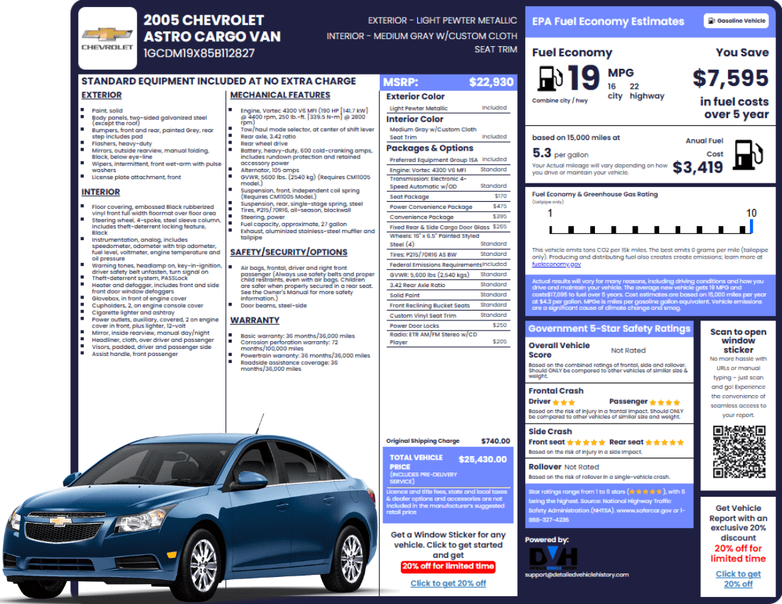 How to Read a Chevrolet Window Sticker – Step by Step Guideline