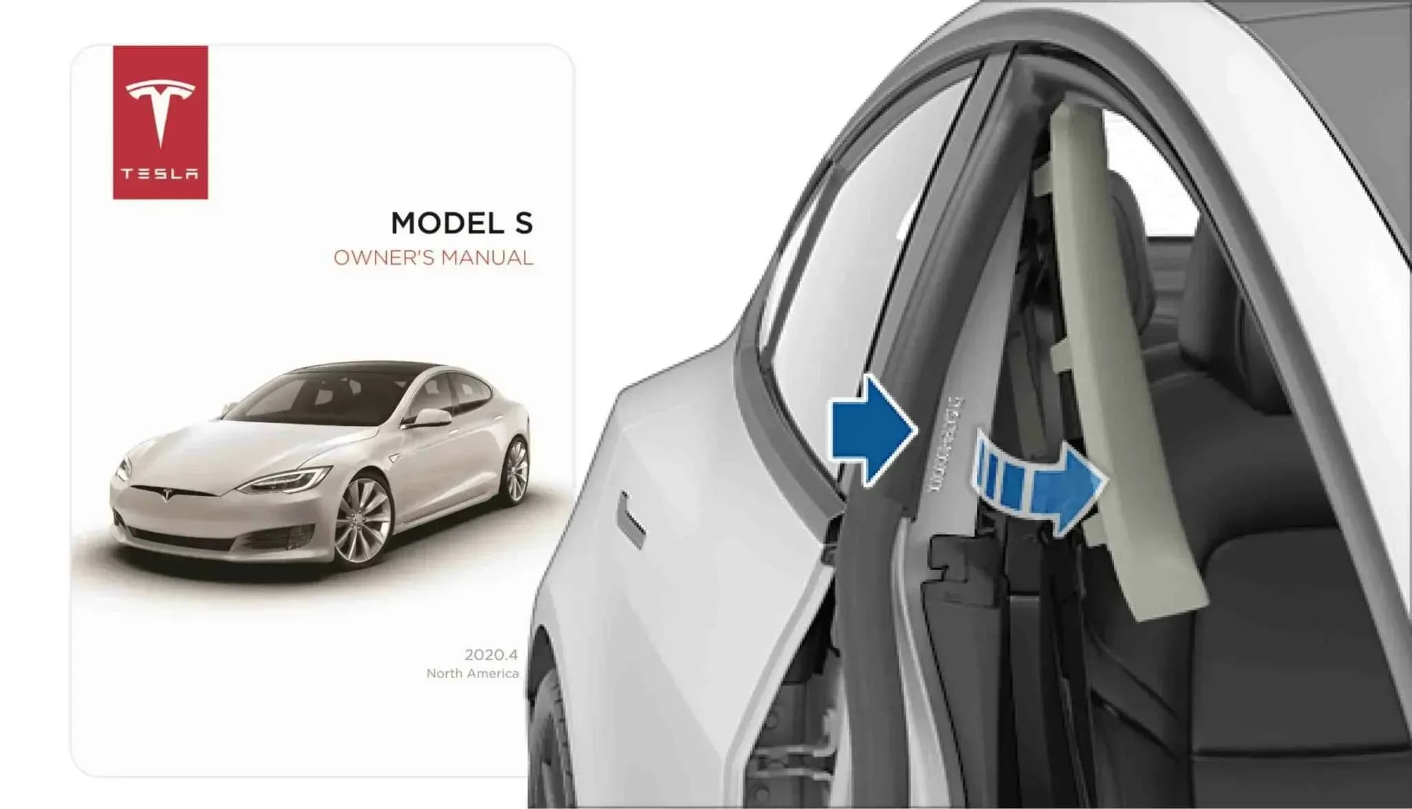The-Basics-of-Your-Owners-Manual