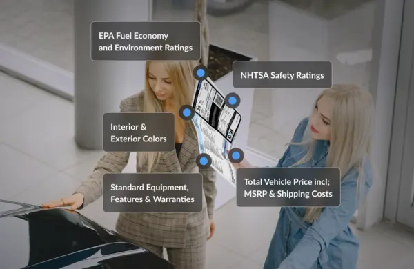 Vehicle specification details and window sticker information