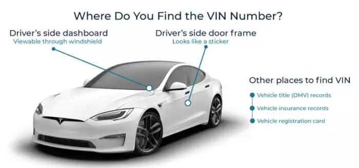 How to find Vin Number